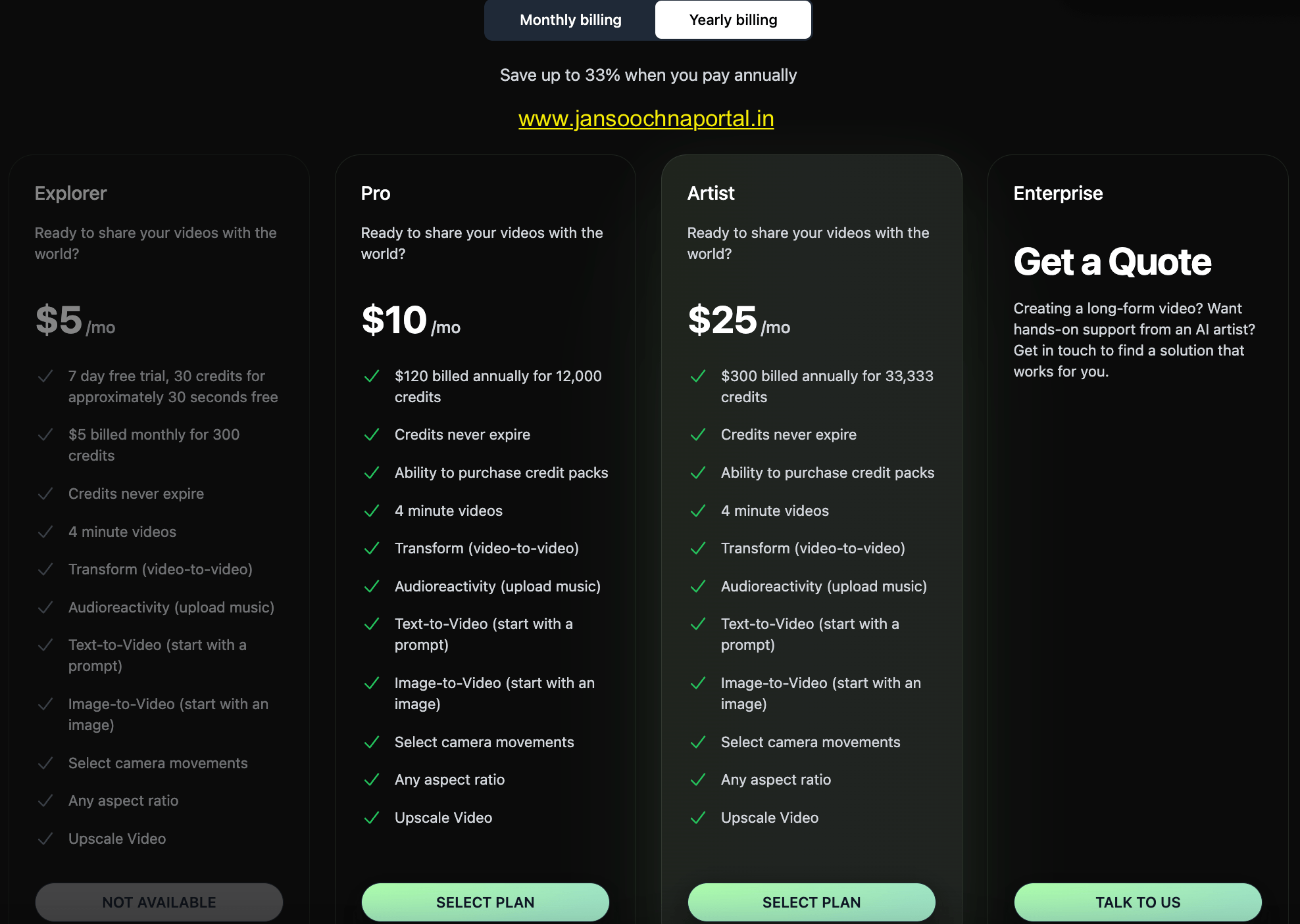 kaiber.ai Price Chart