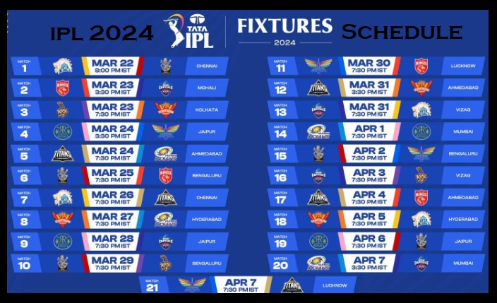 IPL 2024 Schedule, Time Table, All Match Date