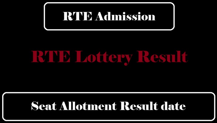 RTE Seat Allotment, Lottery Result, Date, Schedule