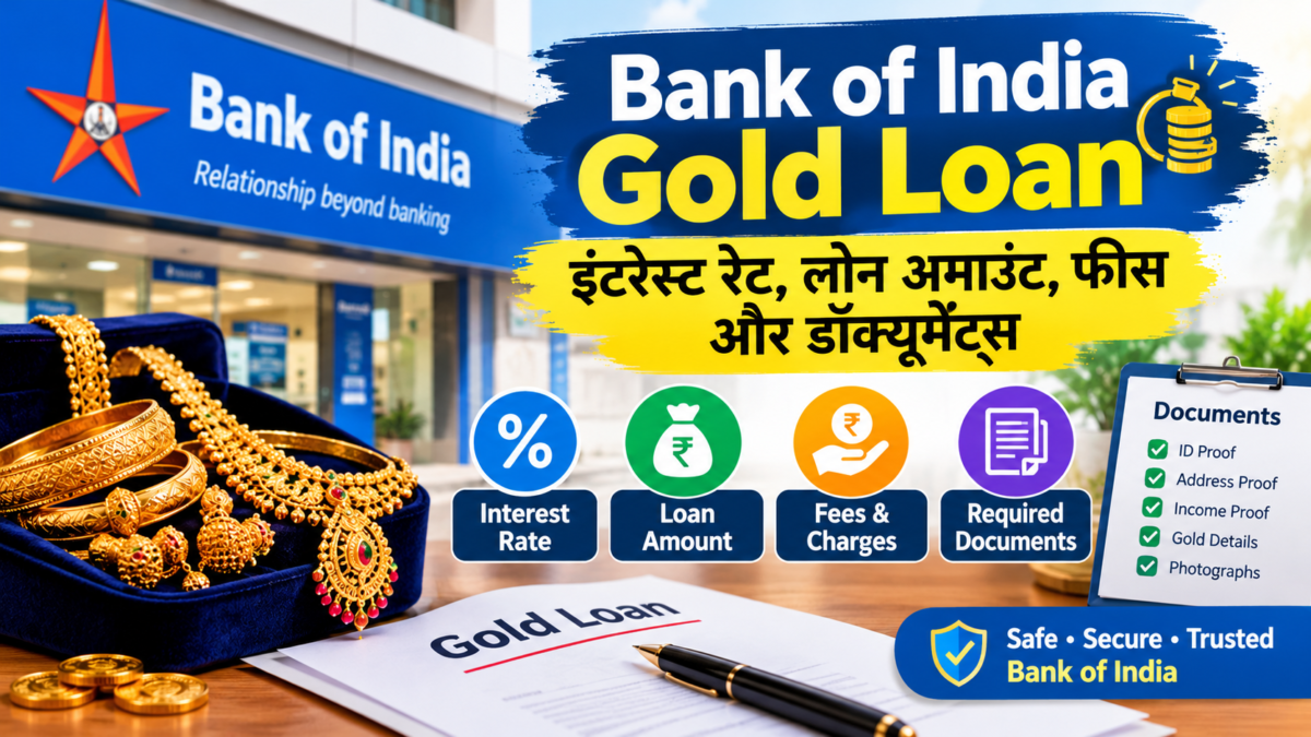 Bank of India Gold Loan