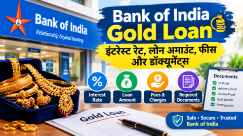 Bank of India Gold Loan