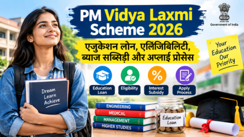 PM Vidya Laxmi Scheme